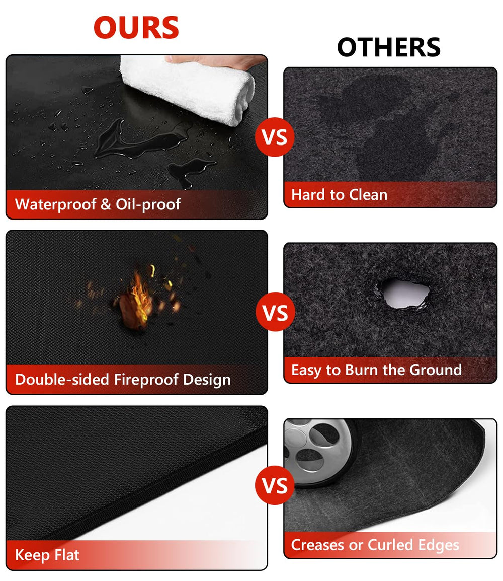Protebox Under Grill Mat packaging and specifications