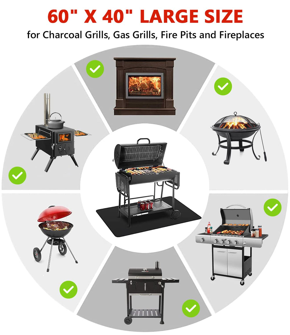 Protebox Under Grill Mat showing heat resistance feature