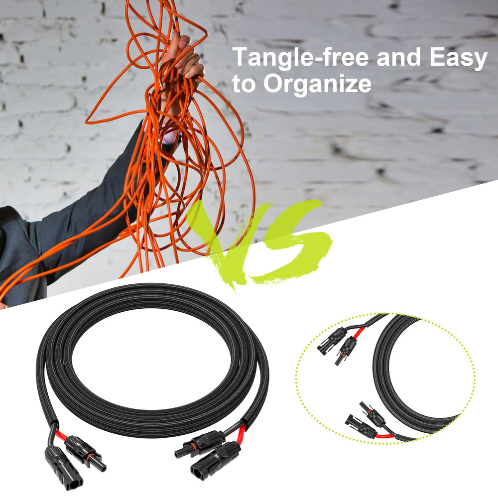 Protective fiberglass sleeving on JXMXRPV solar cable