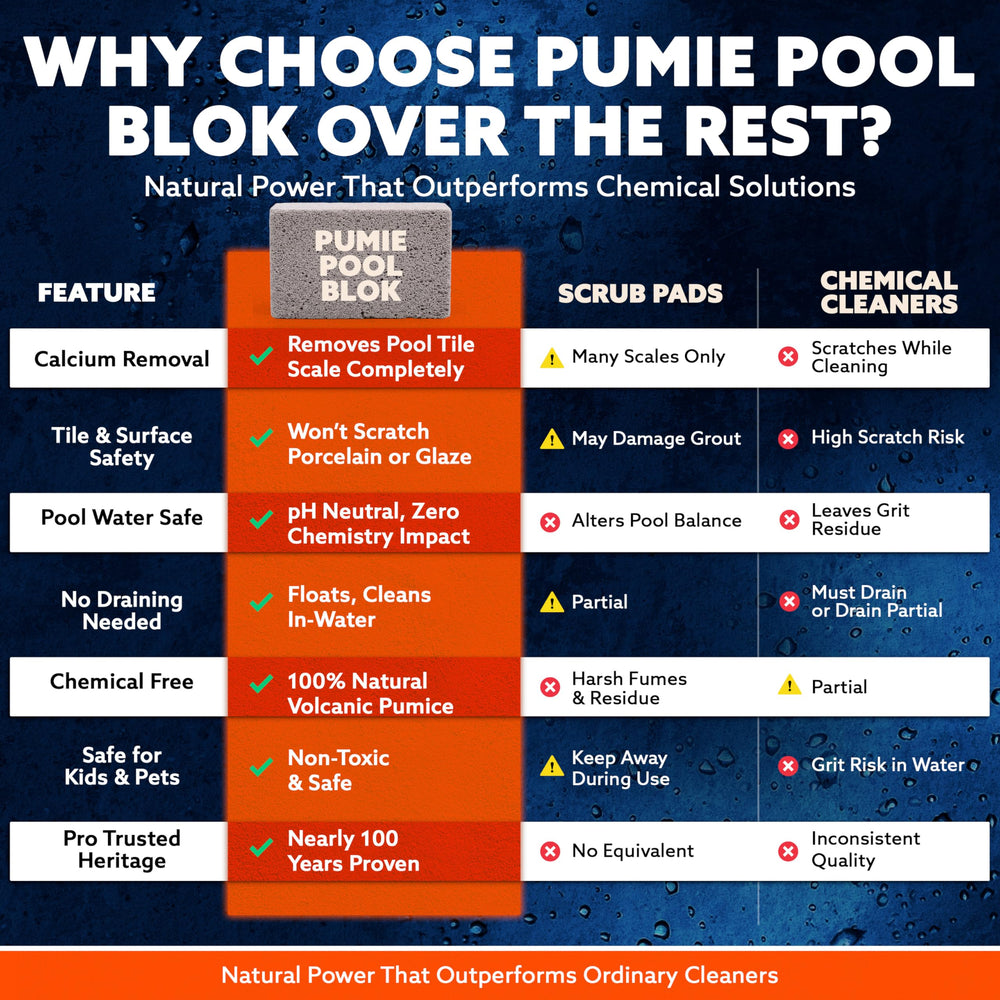 Pumice Stone floating in pool water