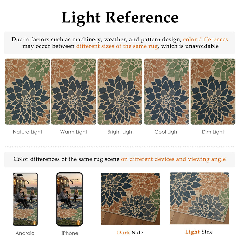 PureCozy 5x7 Outdoor Rug in a garden setting