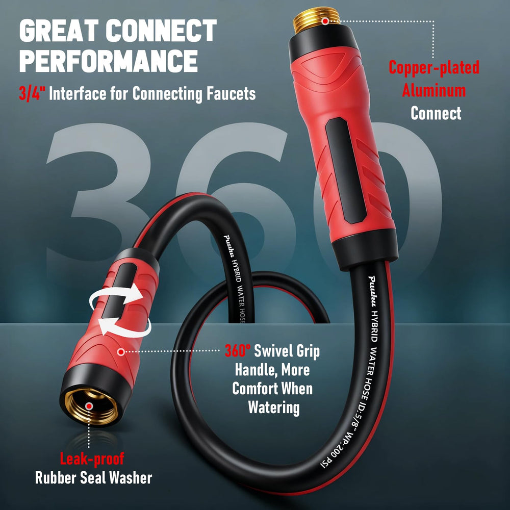 PUUKU garden hose connectors close-up
