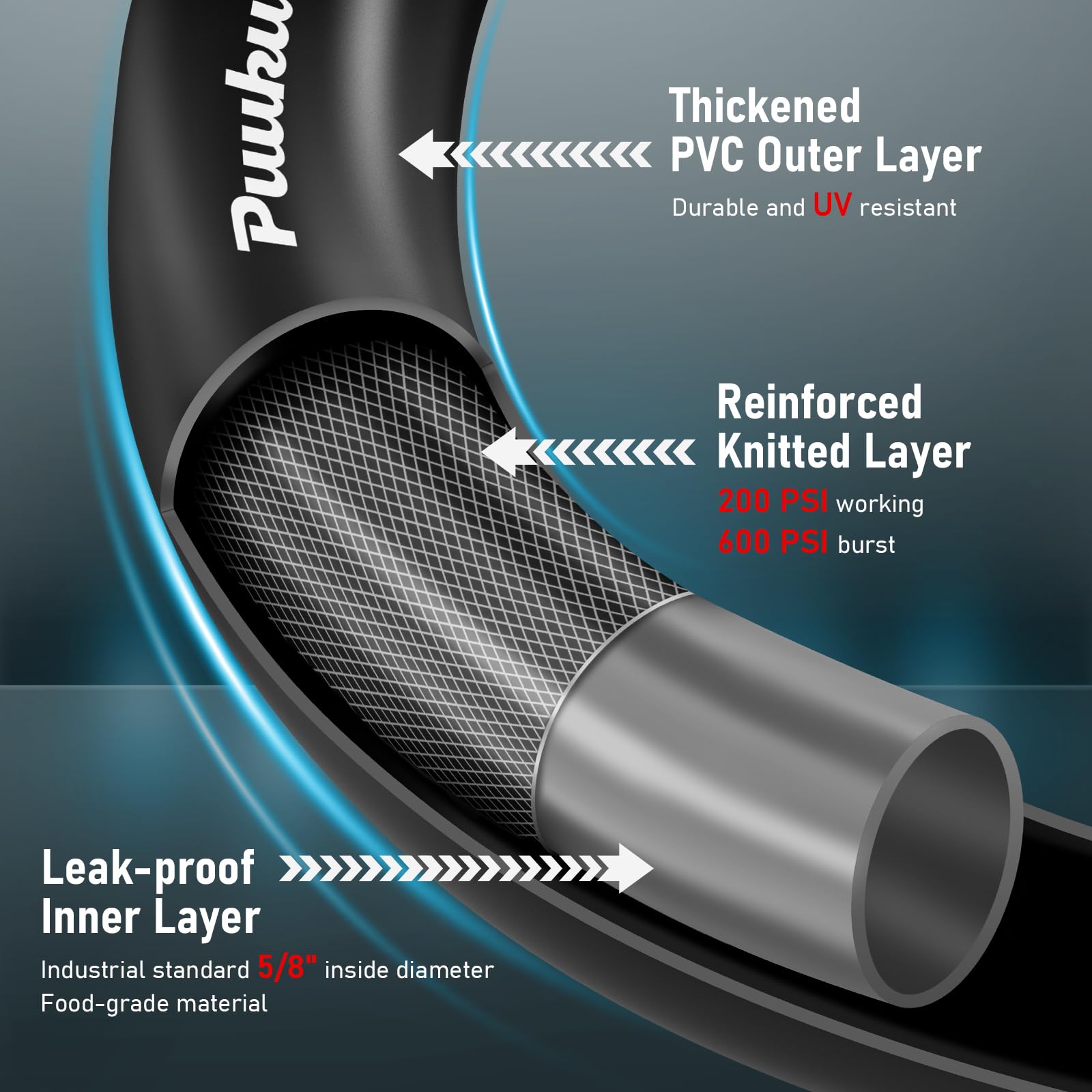PUUKU garden hose connectors showing leak-proof fittings
