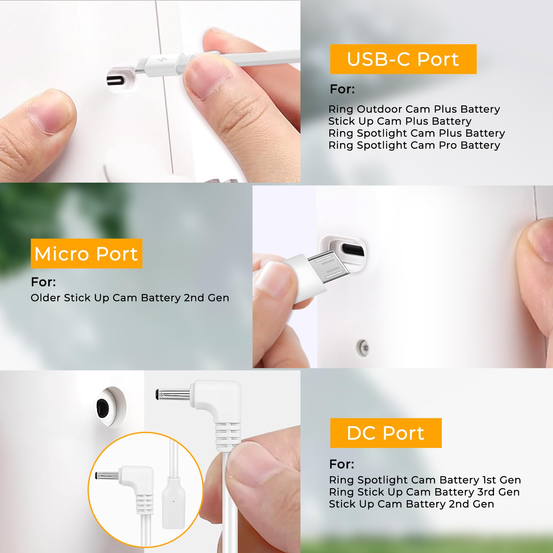 PUUQII Solar Panel Charger compatibility with Ring camera models