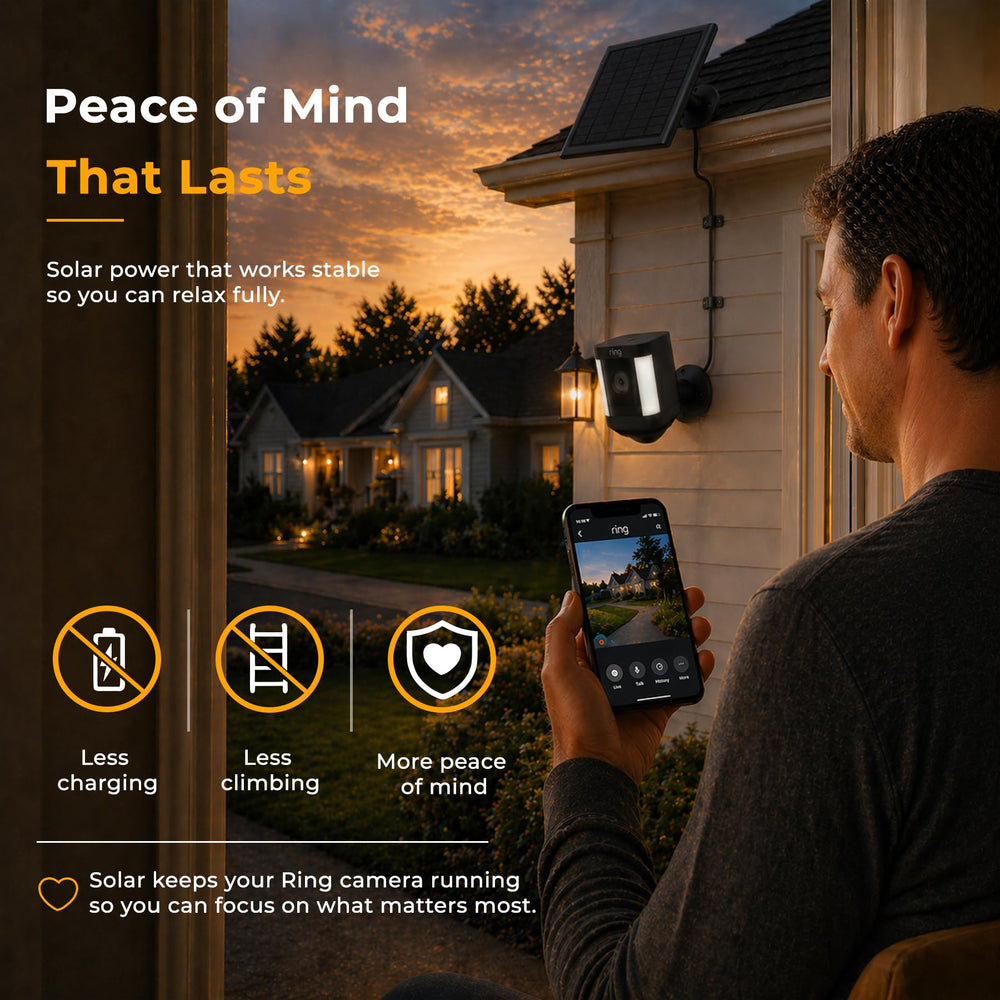 PUUQII solar panel charger installed outdoors near a Ring camera
