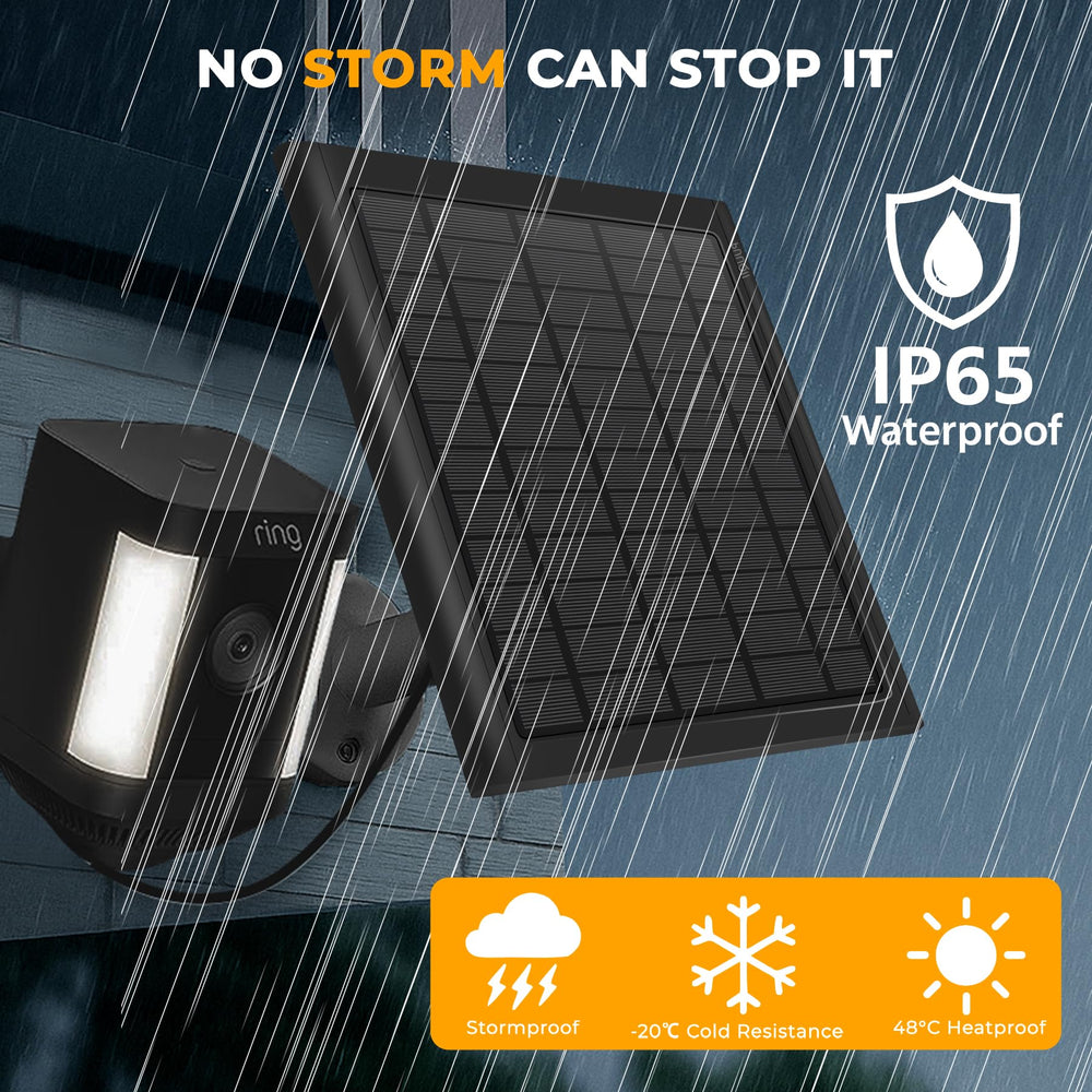 PUUQII solar panel installation instructions manual