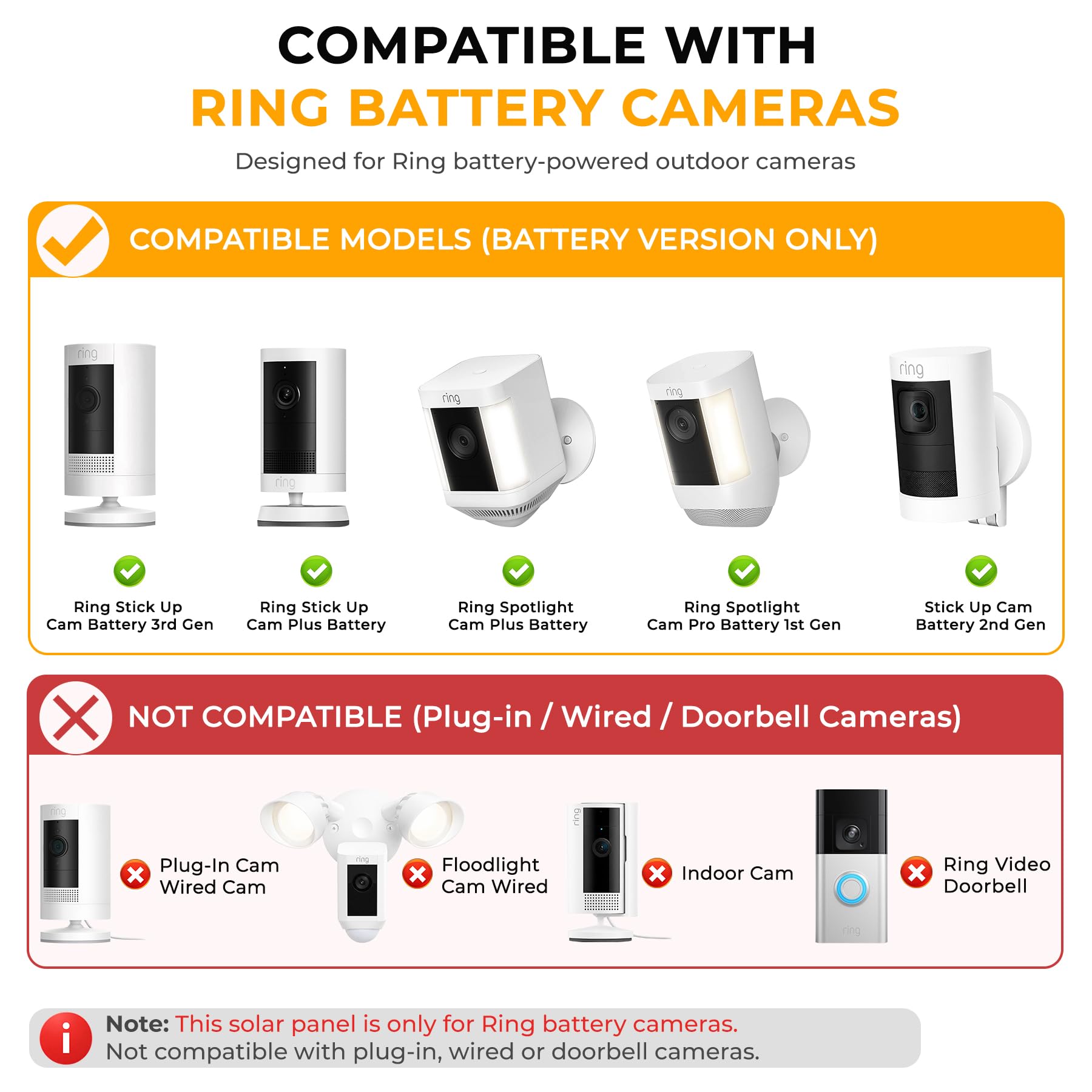 PUUQII solar panel packaging with included accessories