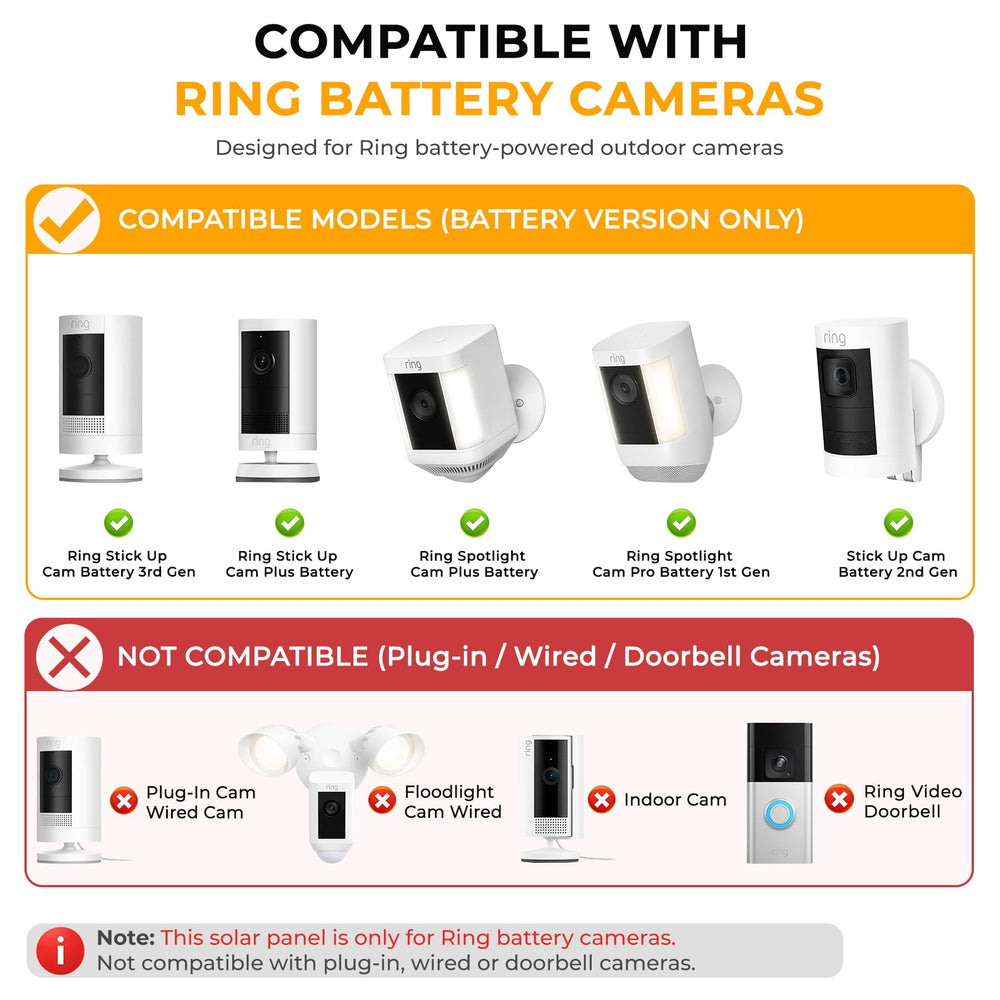 PUUQII solar panel packaging with included accessories