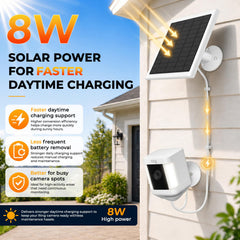 PUUQII solar panel showing adjustable mounting bracket