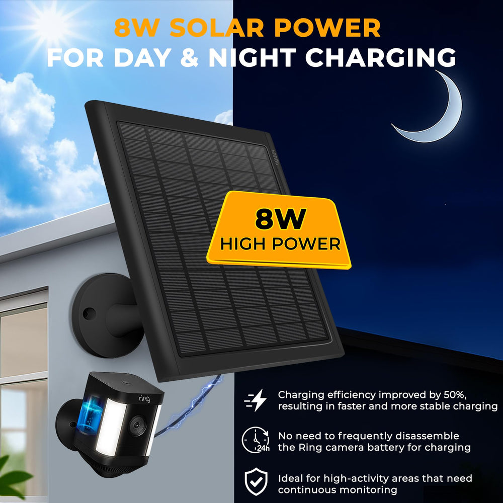 PUUQII solar panel with 10FT cable and mounting bracket