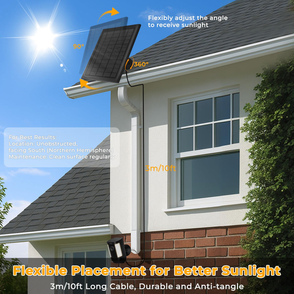 PUUQII solar panel with weatherproof features displayed