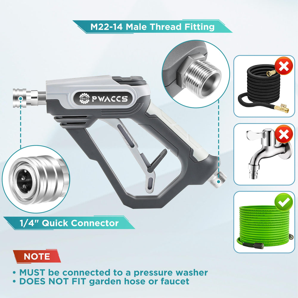 PWACCS Foam Gun Kit back view