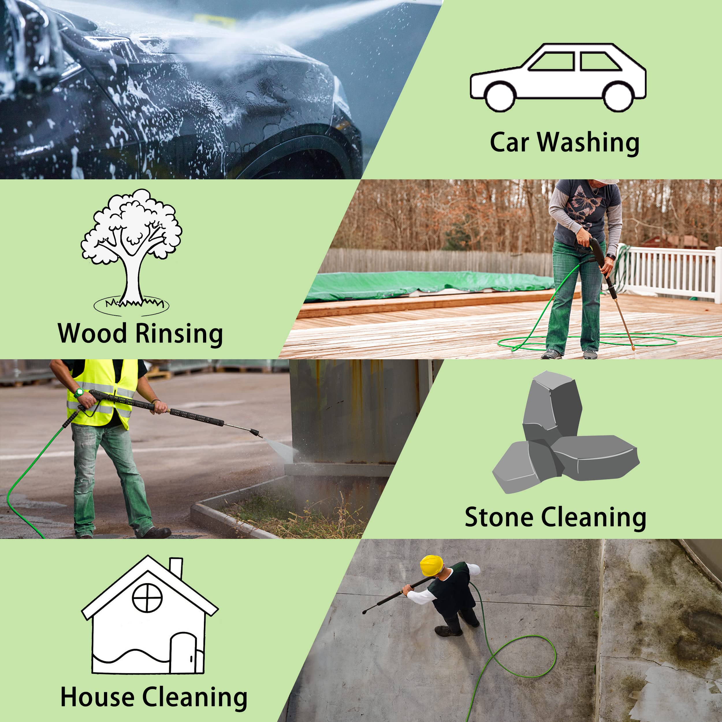 PWACCS Pressure Washer Hose in use on vehicle