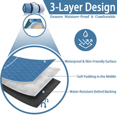 PY SUPER MODE picnic blanket folded compactly, showing Velcro