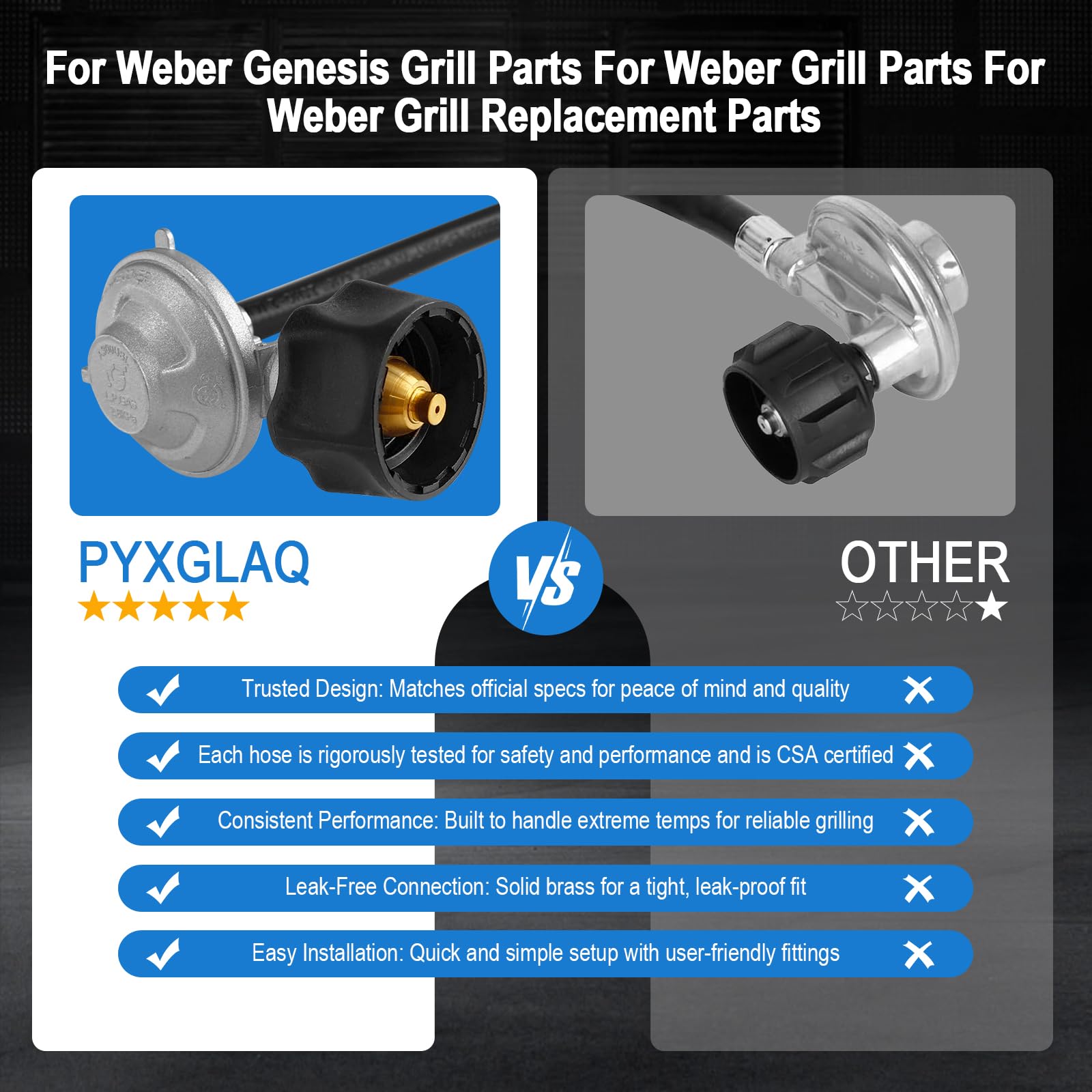 PYXGLAQ Hose and Regulator Kit on a Weber Grill