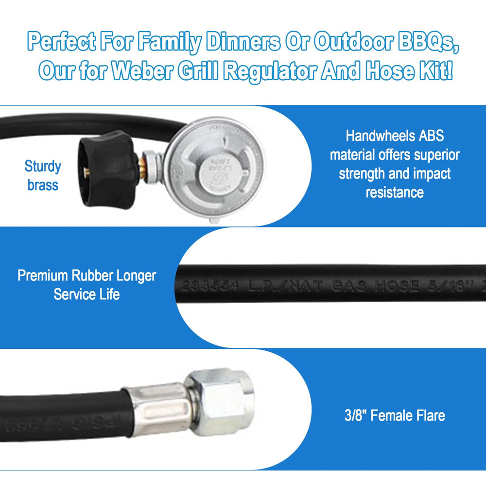 PYXGLAQ Hose showing connection to propane tank