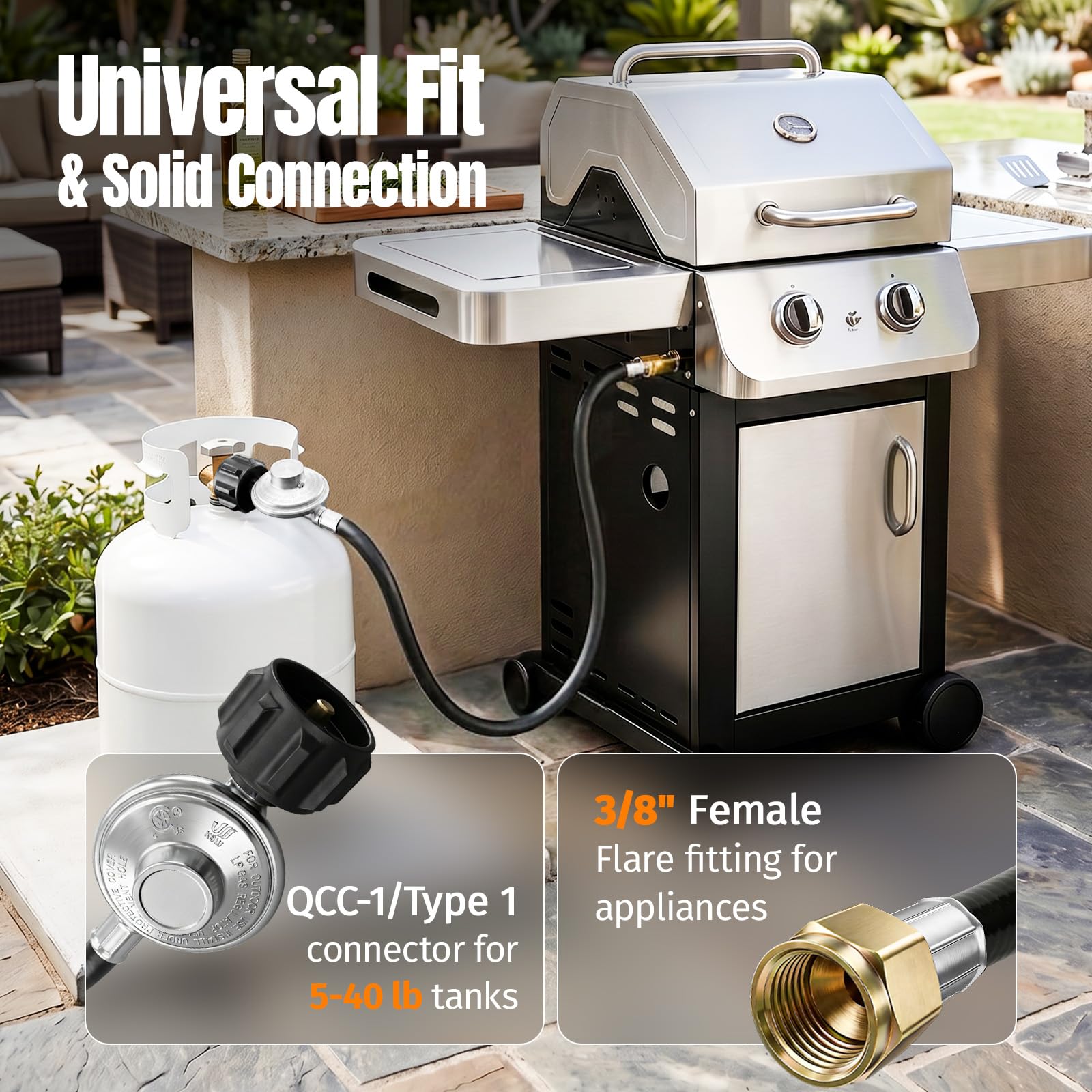 QCC-1 connector of SHINESTAR propane regulator