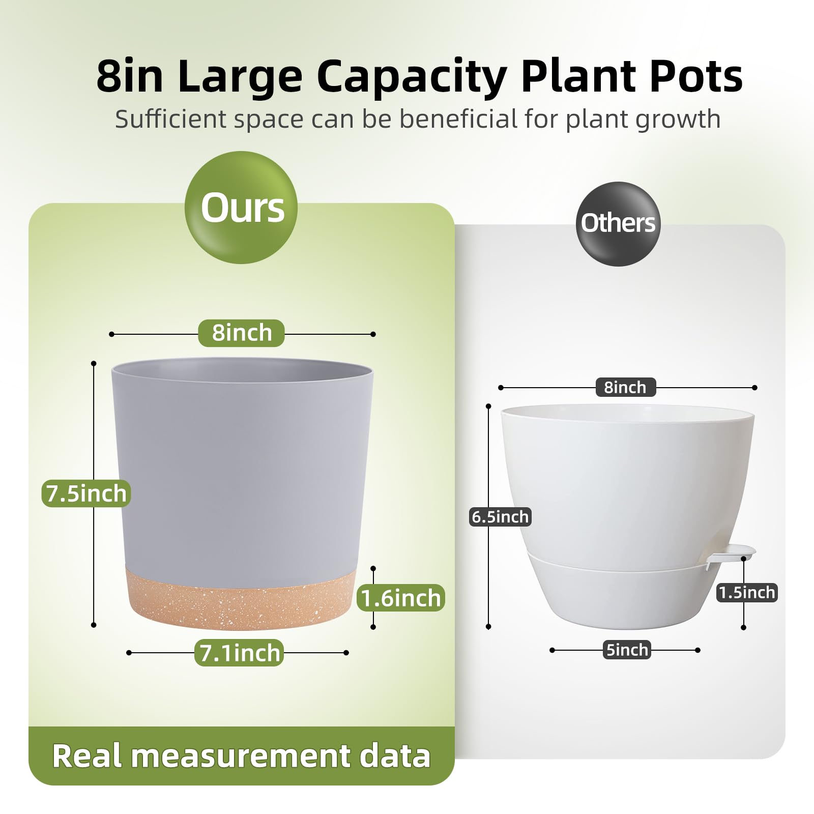 QCQHDU 8-inch light grey plant pot side view