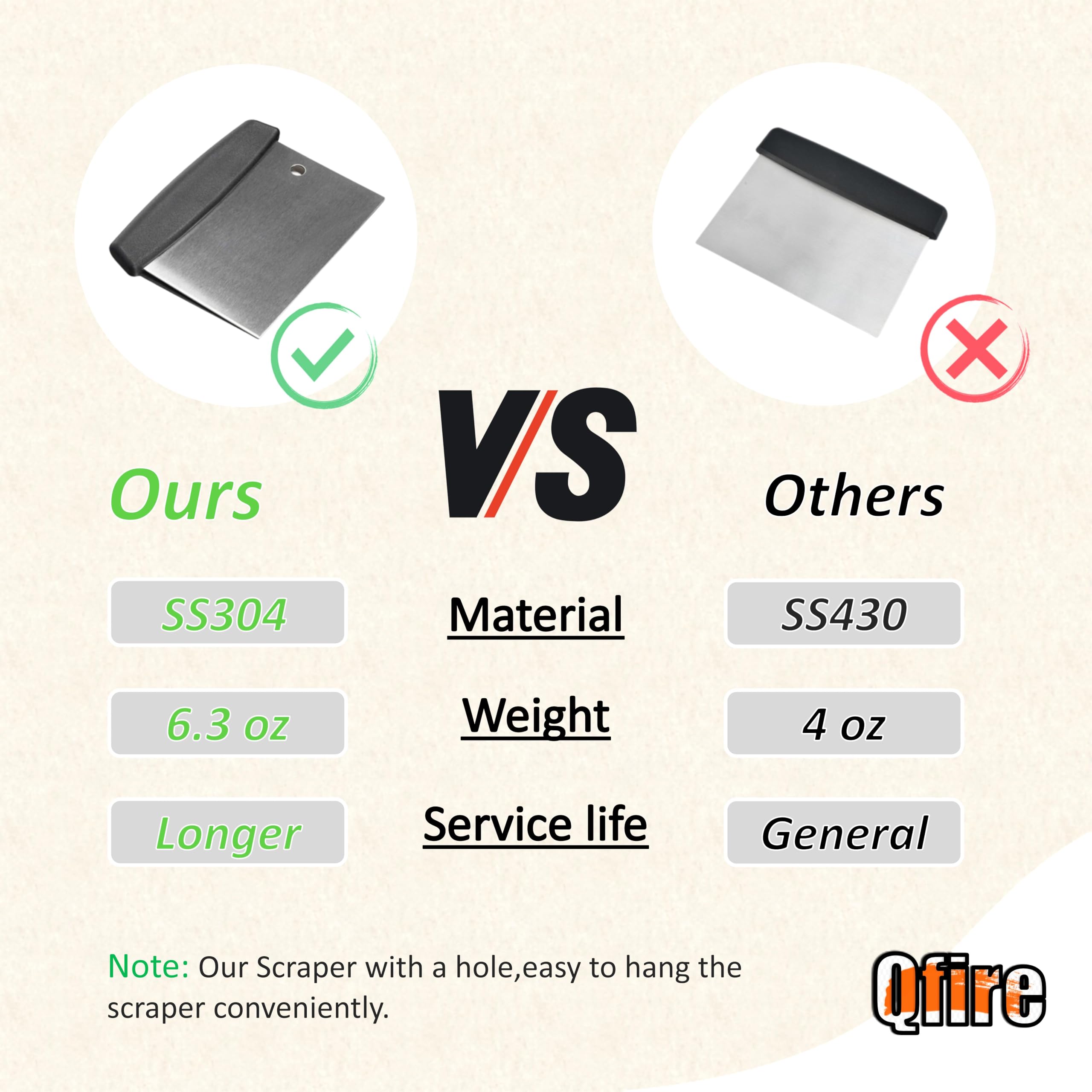 Qfire Griddle Scraper 6-inch on a flat top grill