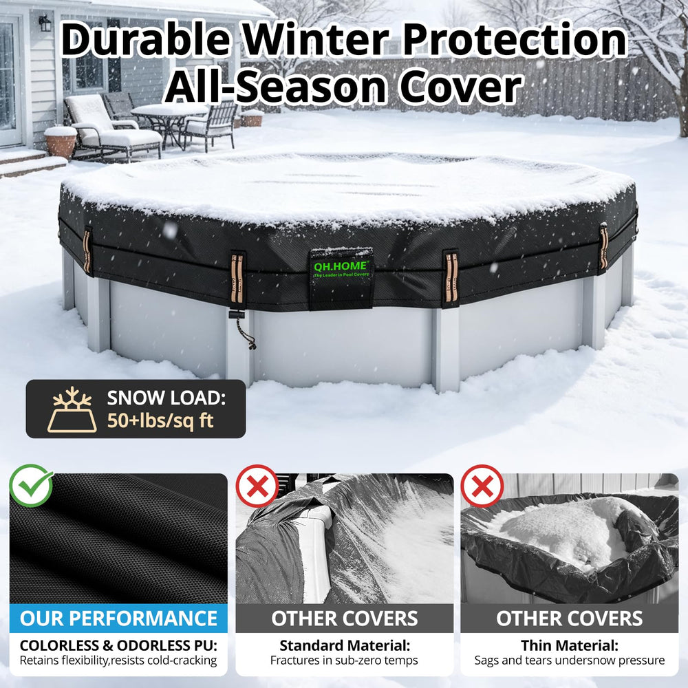 QH.HOME 15 Ft Round Pool Cover dimensions and specifications