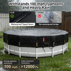 QH.HOME 16ft Winter Pool Cover with hanging loop and sandbags
