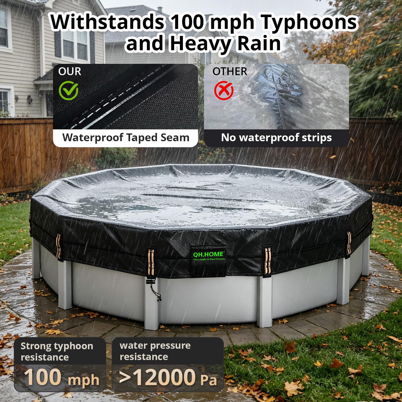 QH.HOME 18 Ft Round Pool Cover installation demonstration
