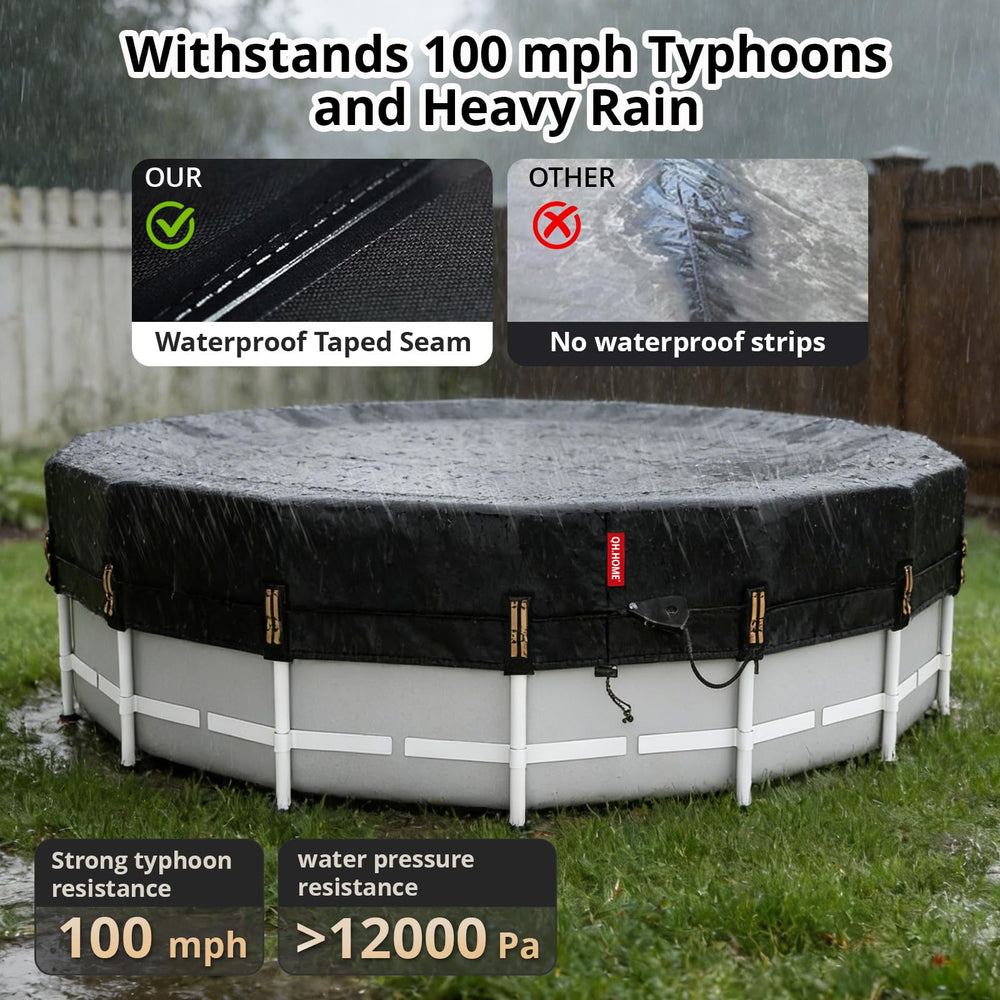 QH.HOME 18ft Winter Pool Cover edge showing hanging loop