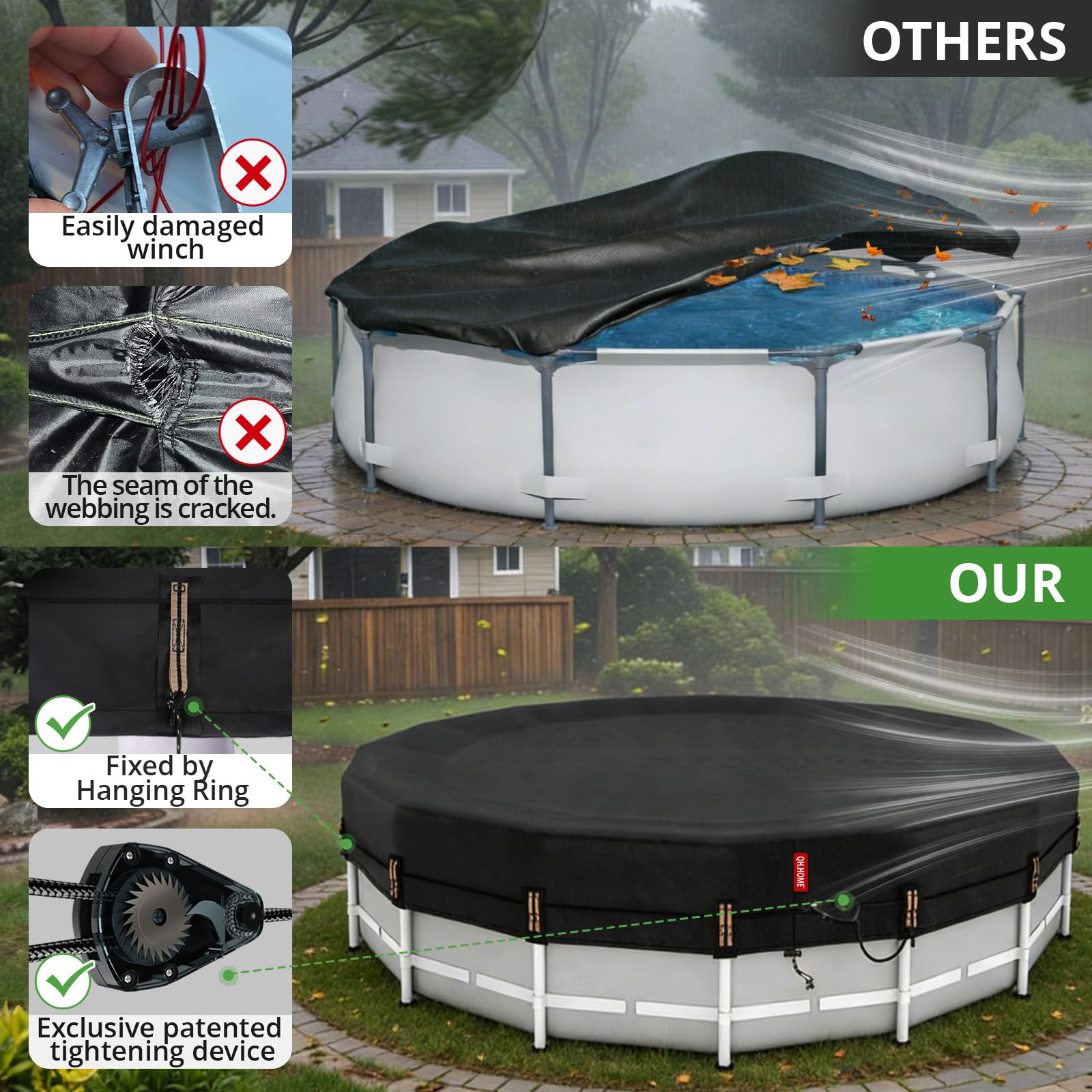 QH.HOME 18ft Winter Pool Cover side view with ratchet system