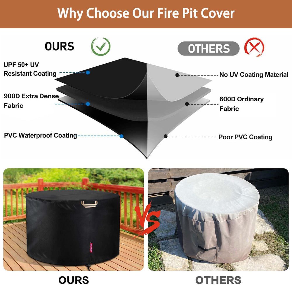 QH.HOME Fire Pit Cover for Yukon, Installed on fire pit