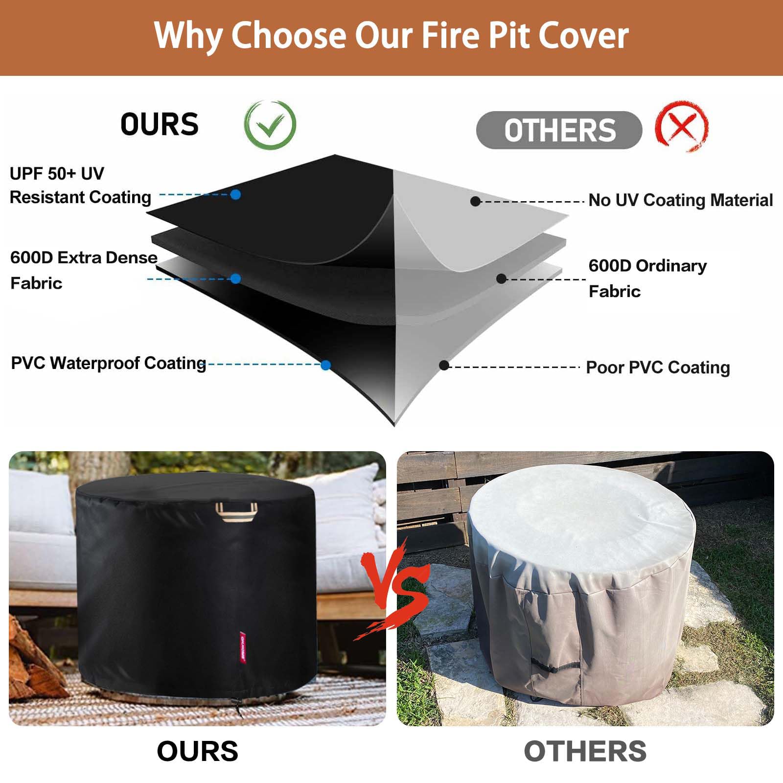 QH.HOME Fire Pit Cover on a Solo Stove Bonfire