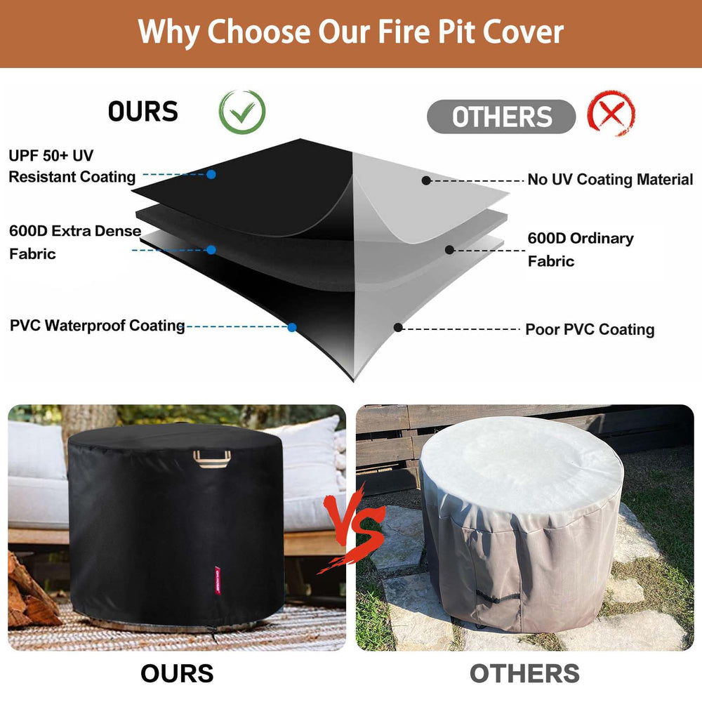 QH.HOME Fire Pit Cover on a Solo Stove Bonfire