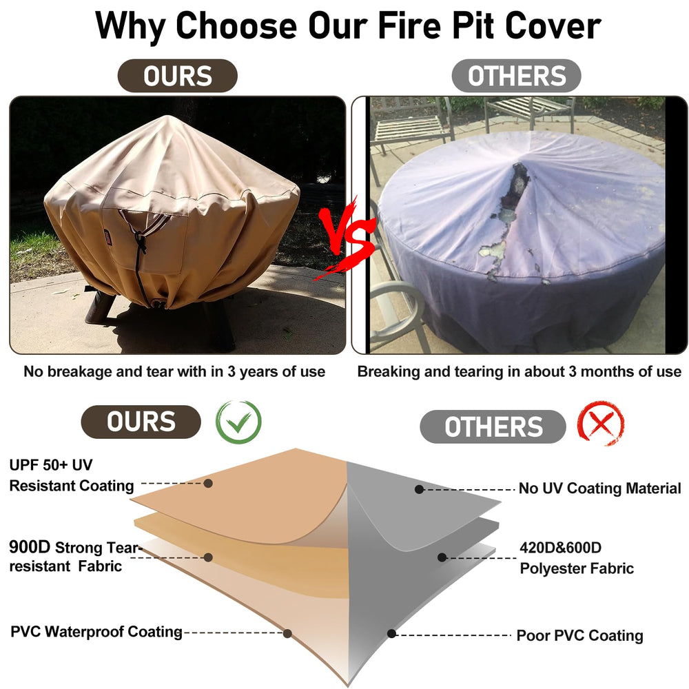 QH.HOME Fire Pit Cover Round 48-inch in outdoor setting