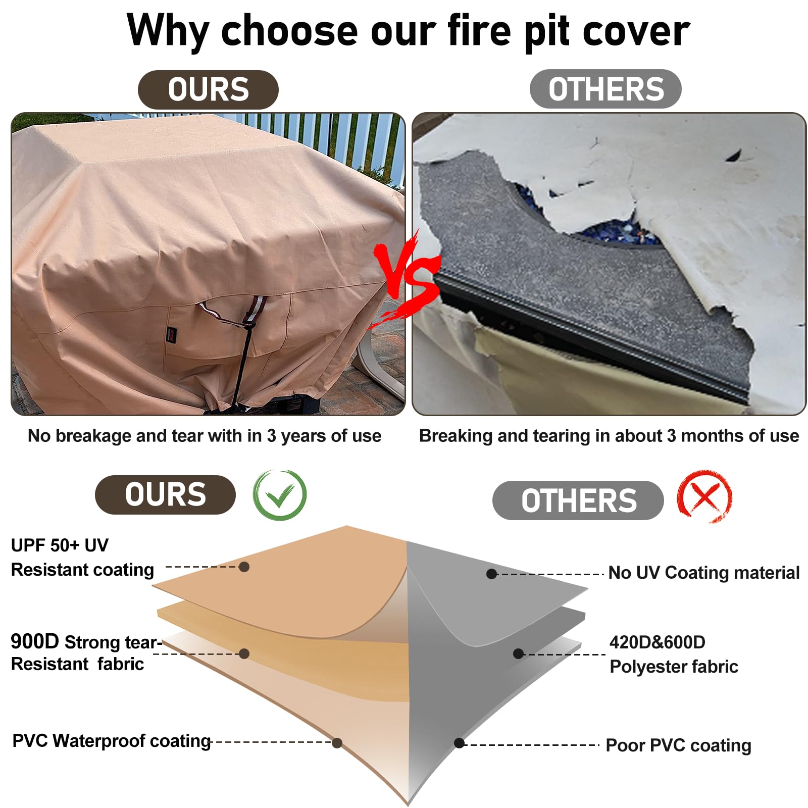 QH.HOME Fire Pit Cover Square 30 inches in wheat color