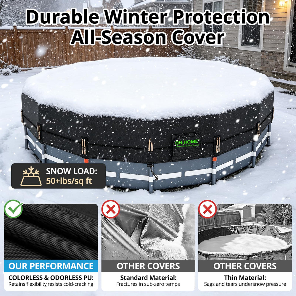 QH.HOME pool cover being used for trampoline