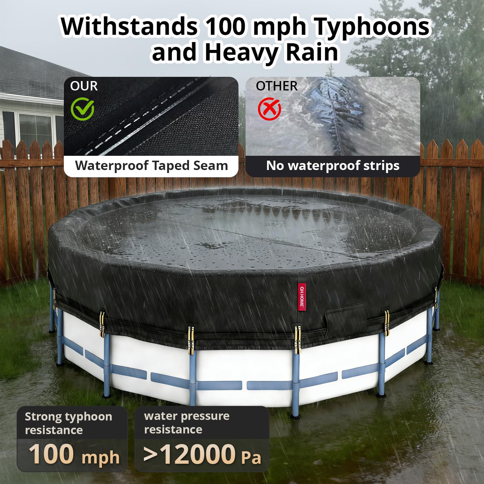 QH.HOME pool cover showing UV protection features