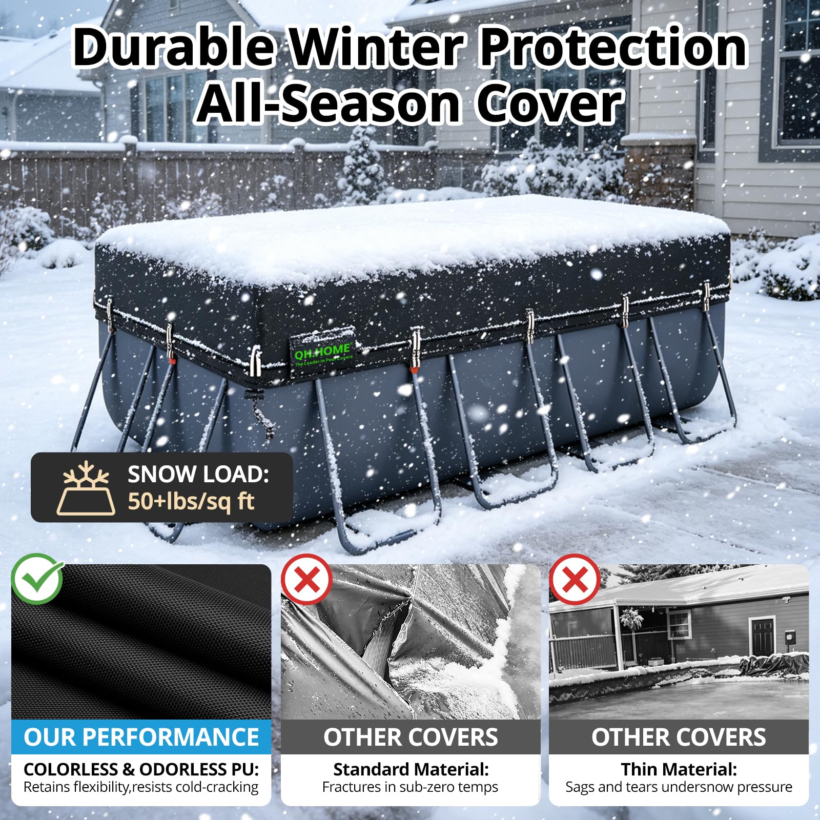 QH.HOME Pool Cover with sandbags for wind resistance