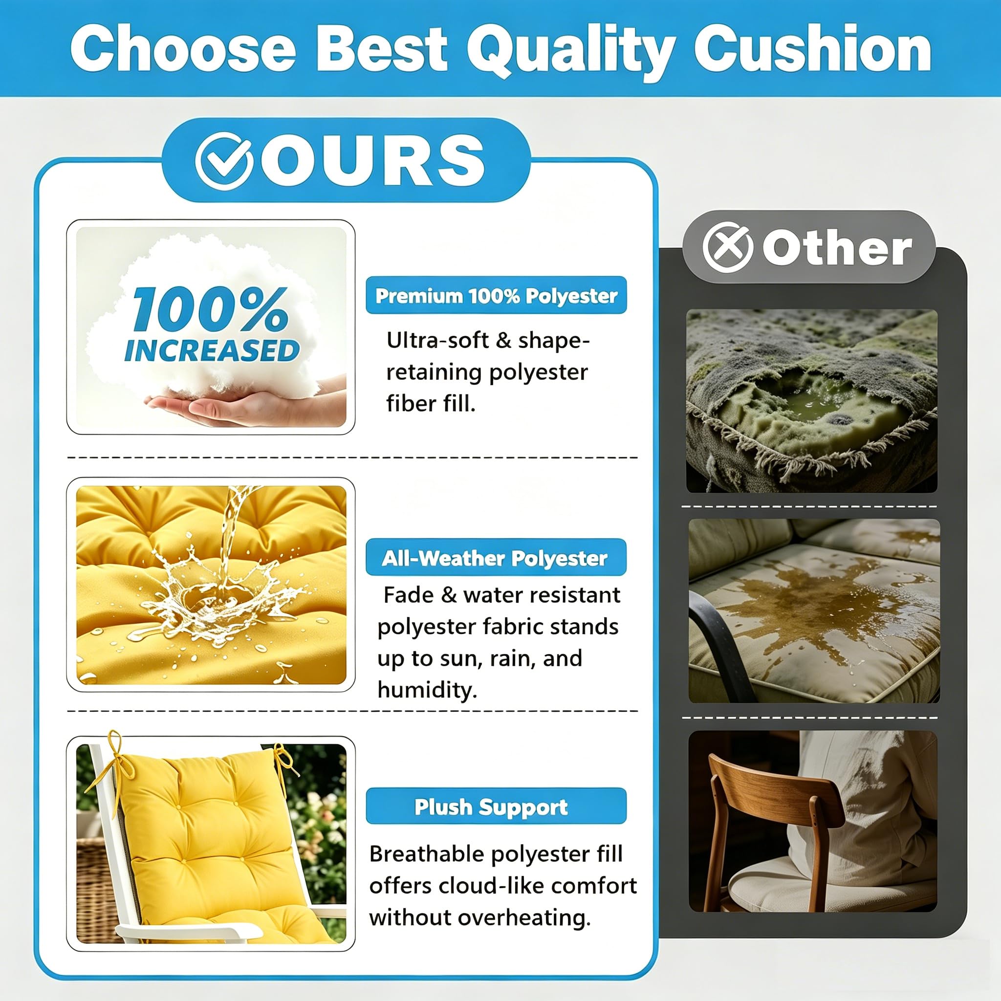 QILLOWAY outdoor chair cushions showing waterproof fabric
