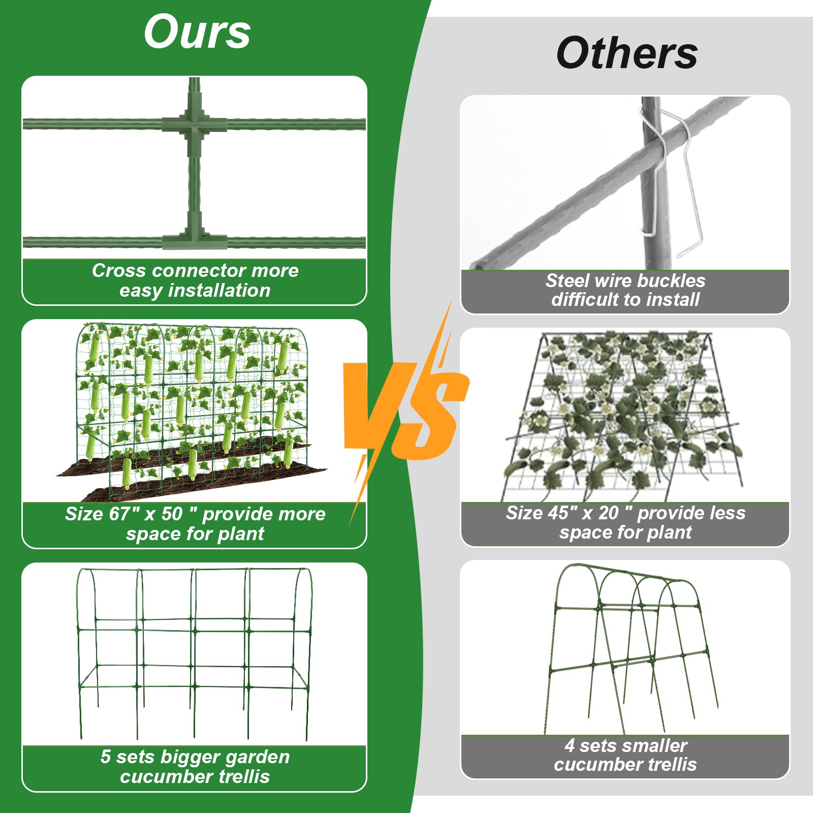 Qinzave Cucumber Trellis U-Shape side view showcasing stability