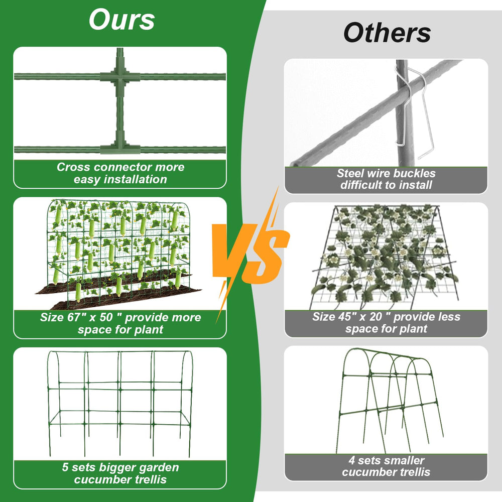 Qinzave Cucumber Trellis U-Shape side view showcasing stability