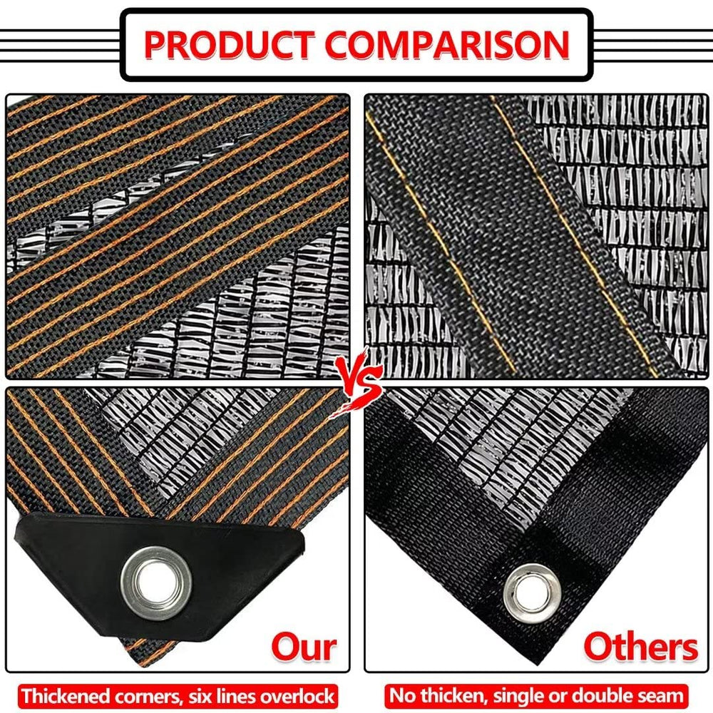 QLOFEI Shade Cloth demonstrating sun protection