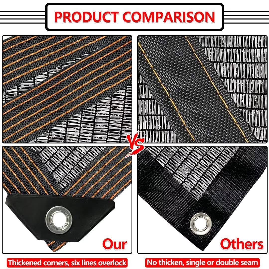 QLOFEI shade cloth installation example in a patio