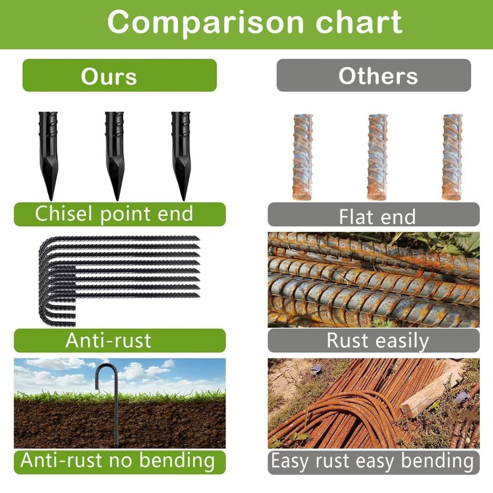 QNLONG Heavy-Duty Garden Stakes showing anti-rust coating