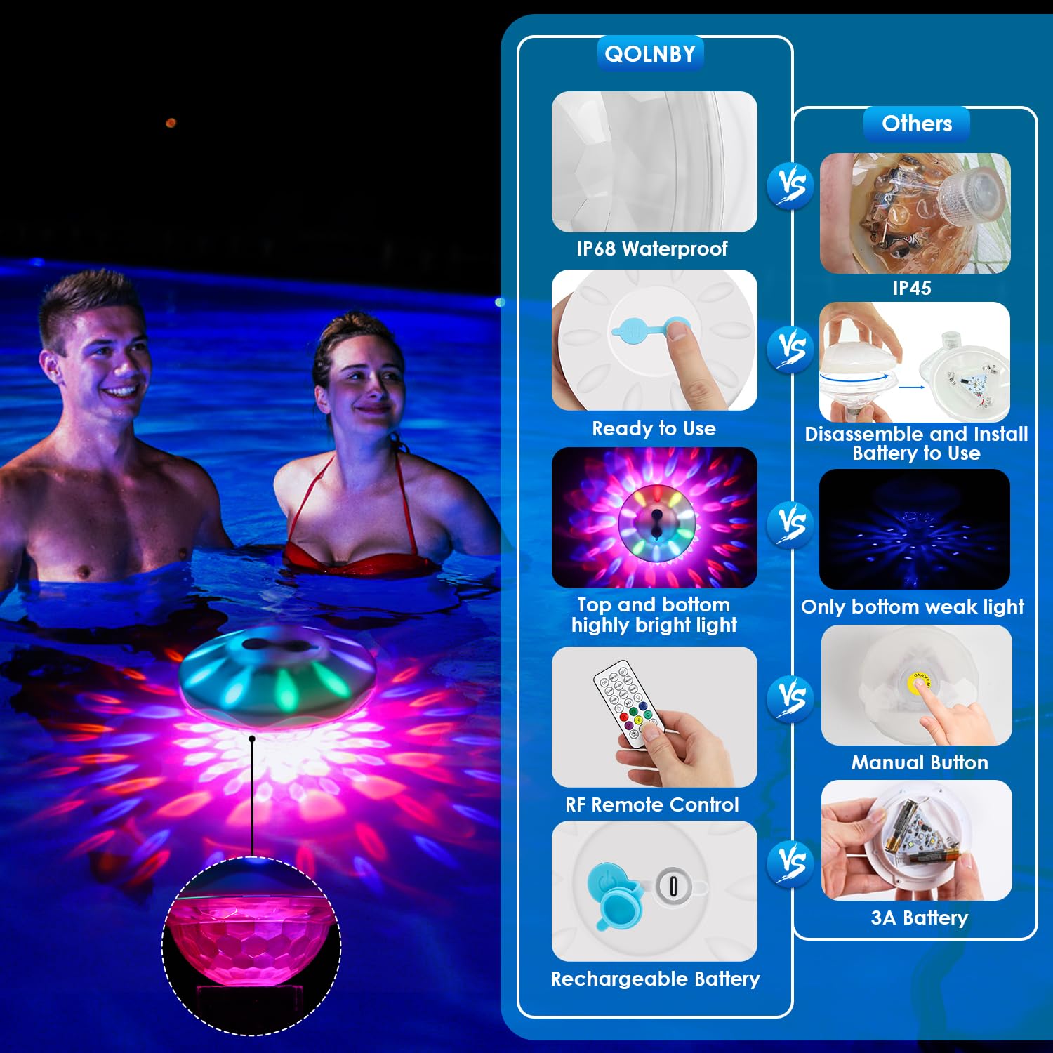QOLNBY Floating Pool Lights placed on a flat surface during a party