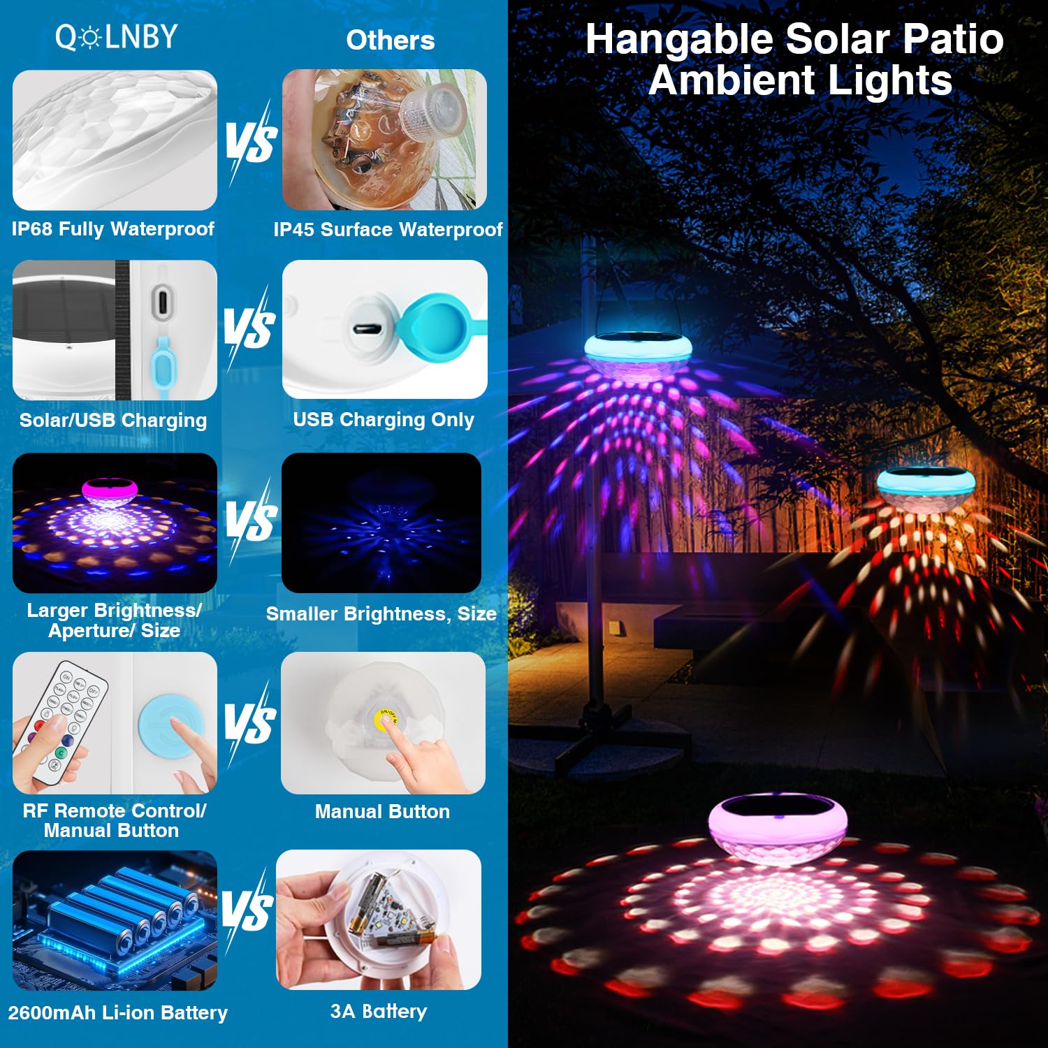 QOLNBY Solar Floating Pool Lights in water