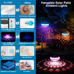 QOLNBY Solar Floating Pool Lights in water