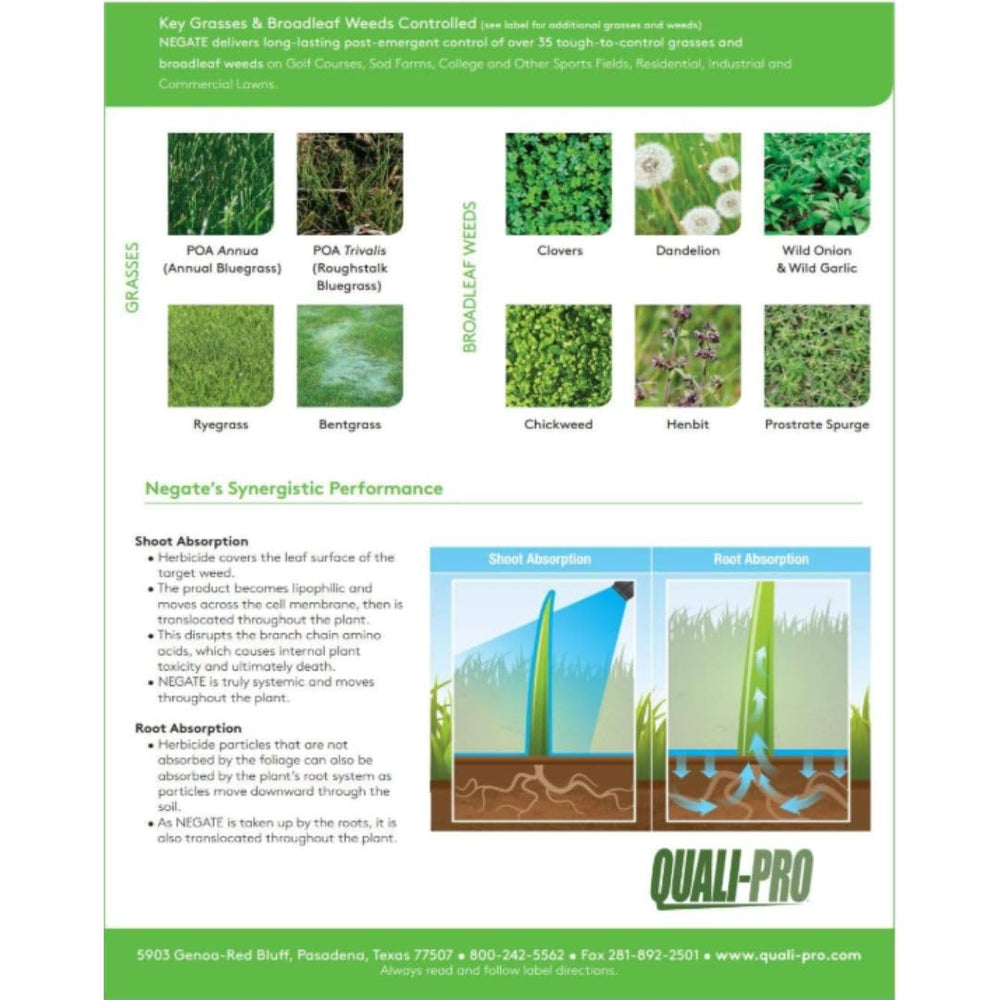 Quali-Pro Negate 37WG Herbicide powder being mixed for application