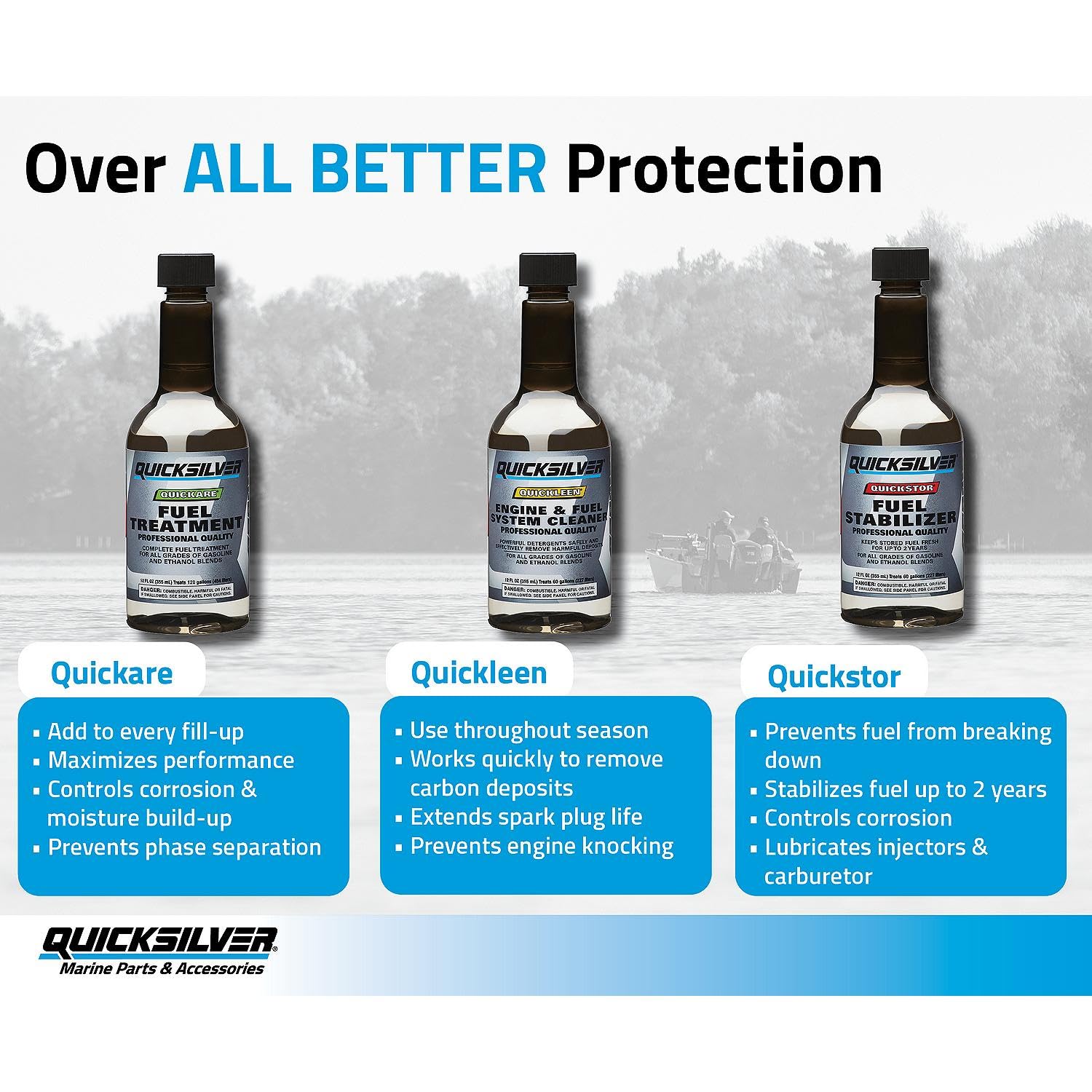 Quicksilver Quickstor Fuel Stabilizer 12 oz bottle with cap