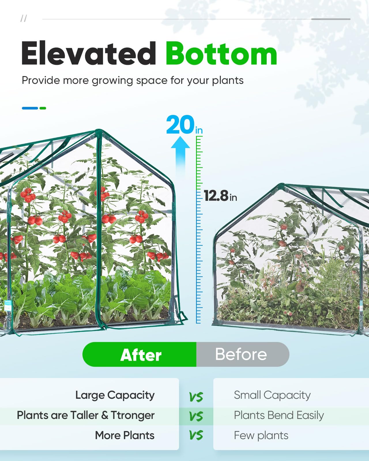 Quictent Mini Greenhouse side view showing zipper doors