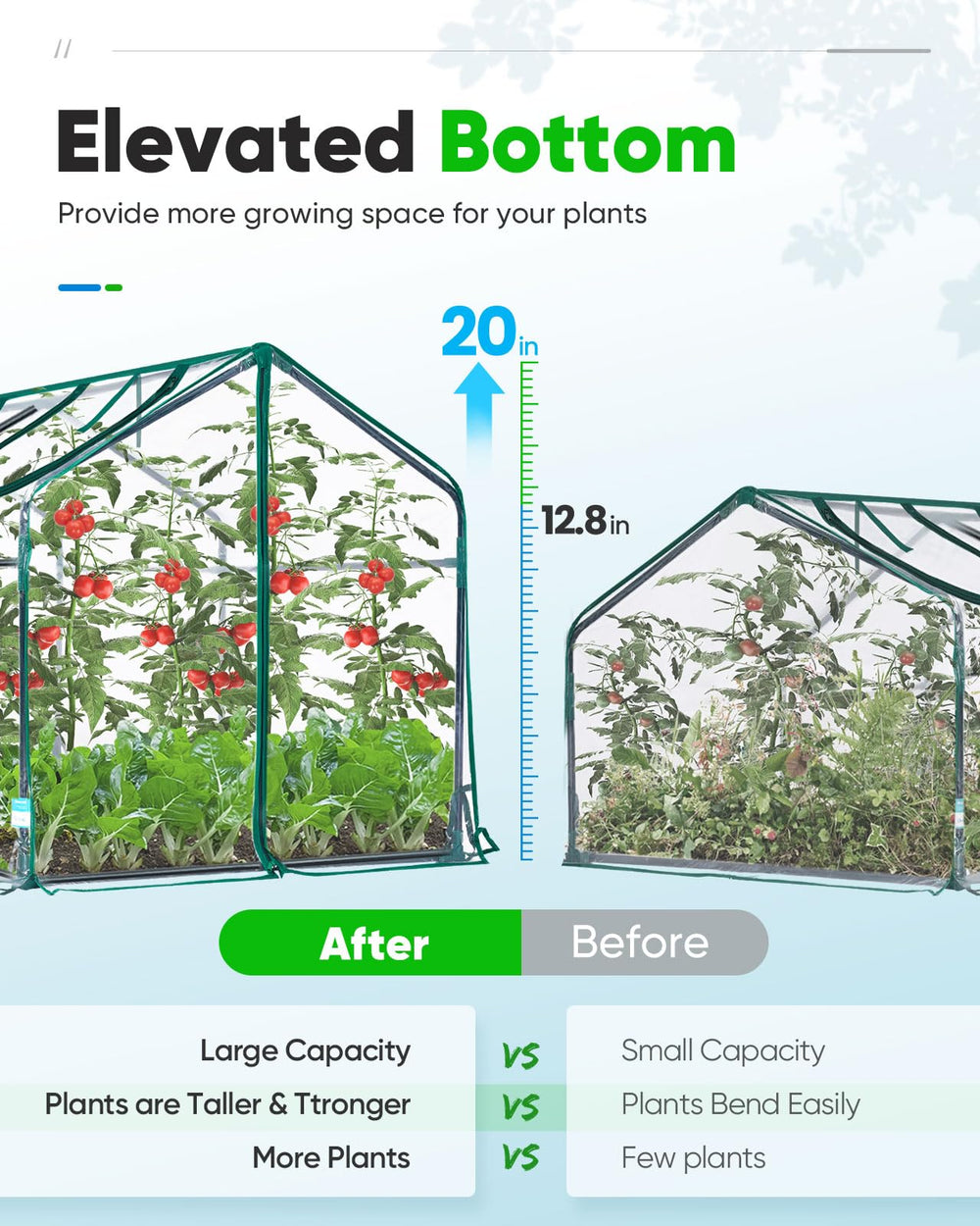 Quictent Mini Greenhouse side view showing zipper doors