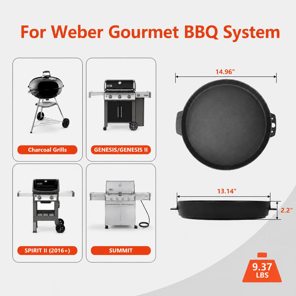 QuliMetal 7421 Griddle on Weber 22 inch Grill